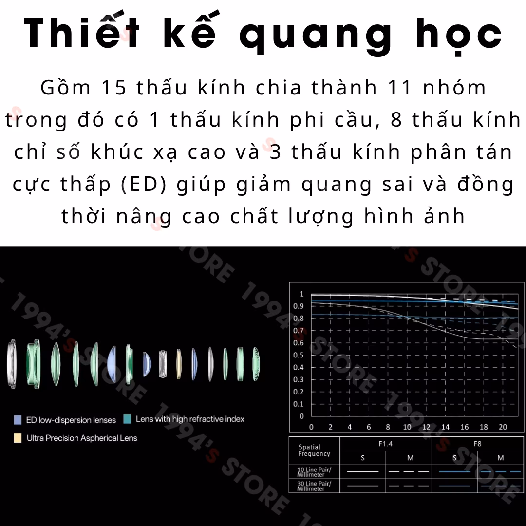 Viltrox AF 50mm F1.4 Pro – Lens chân dung xóa phông for Full-Frame
