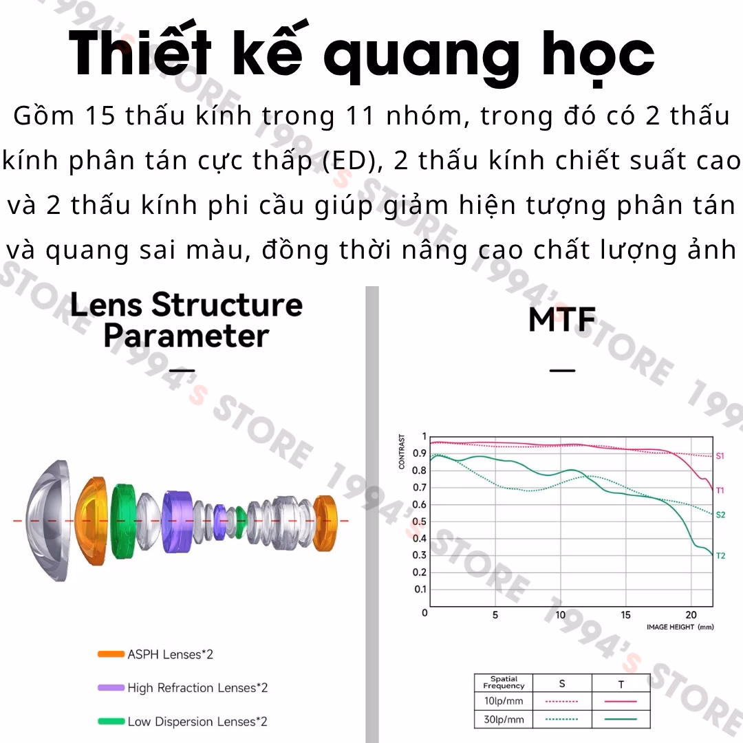Brightin Star 12mm F2.8 ASPH – Lens siêu rộng không méo for Full-Frame