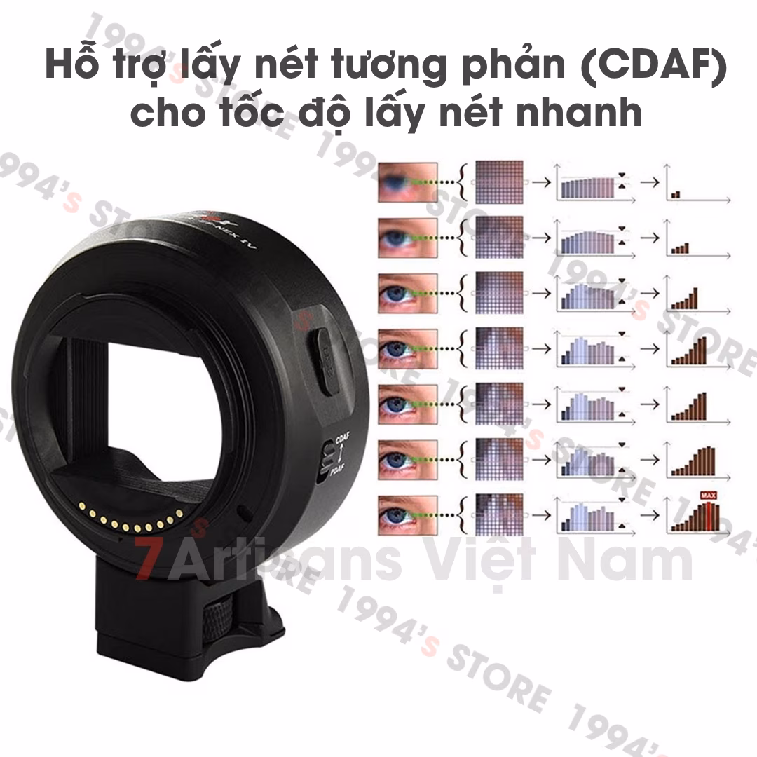 Ngàm chuyển Viltrox EF-NEX IV – Best adapter for Sony E-mount – Dùng lens Canon EF/EFs gắn trên body Sony