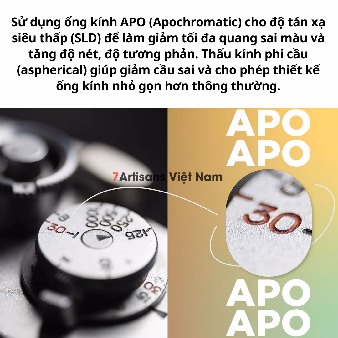 Laowa 90mm F2.8 2X Ultra Macro APO dành cho FullFrame