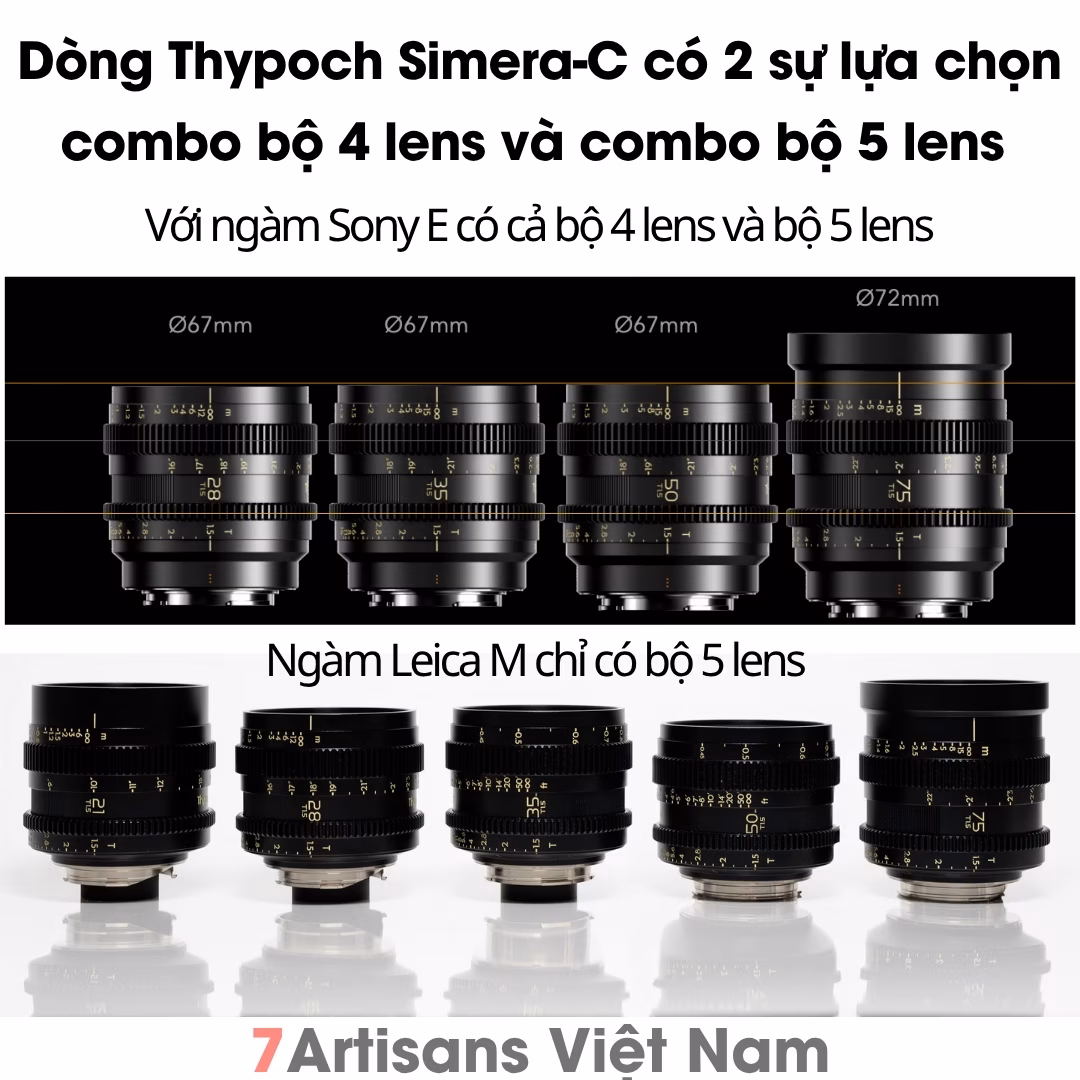 Bộ 5 lens Cine Thypoch Simera-C for Full-Frame – Lens chuyên quay phim 21mm/28mm/35mm/50mm/75mm – T1.5