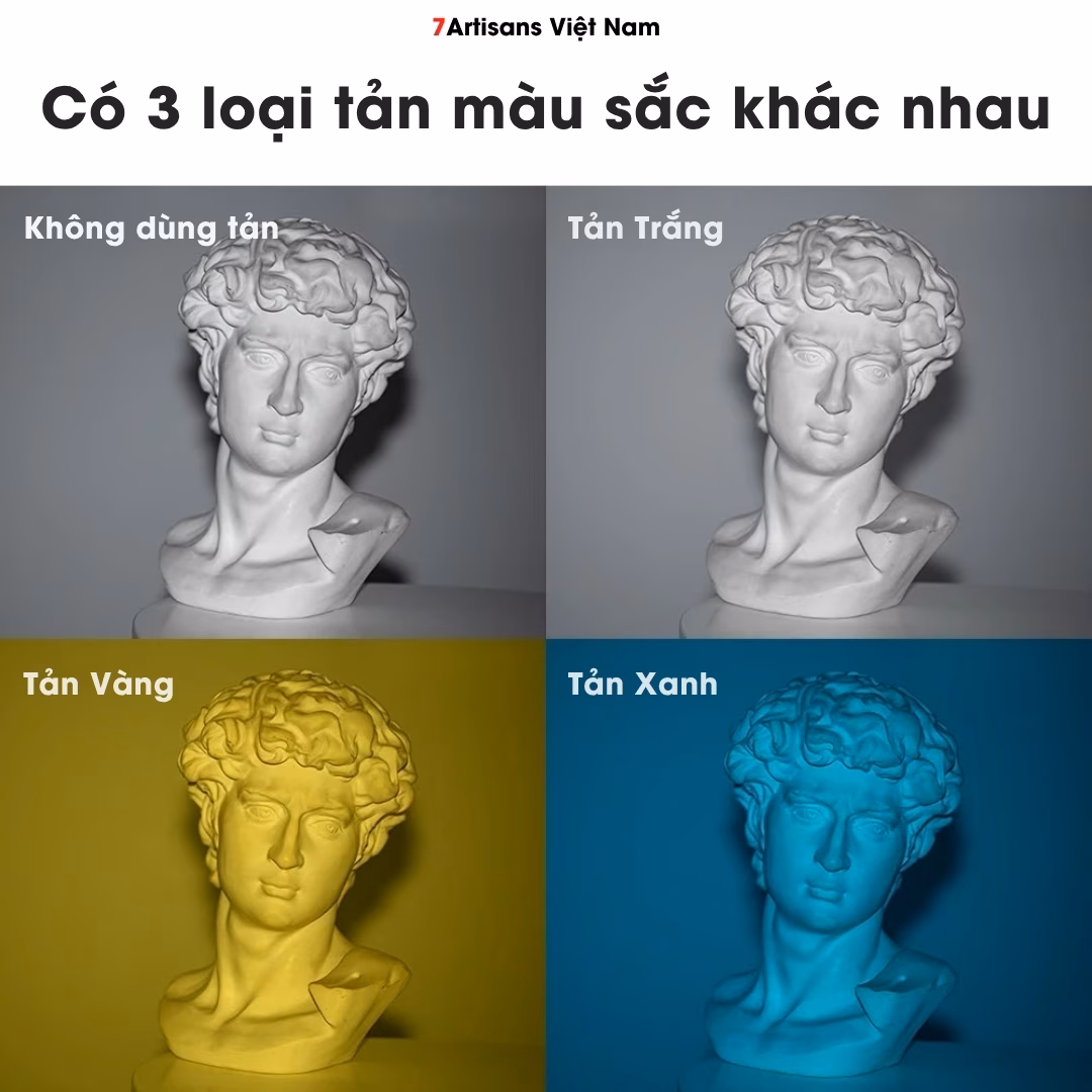 Tản sáng cho đèn Flash Godox TT600/TT685/TT685II/V850/V850II/V850III/V860/V860II/V860III, Yongnuo 560II/565EX, 580EXII