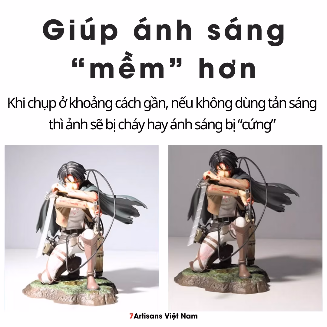 Tản sáng cho đèn Flash Godox TT600/TT685/TT685II/V850/V850II/V850III/V860/V860II/V860III, Yongnuo 560II/565EX, 580EXII