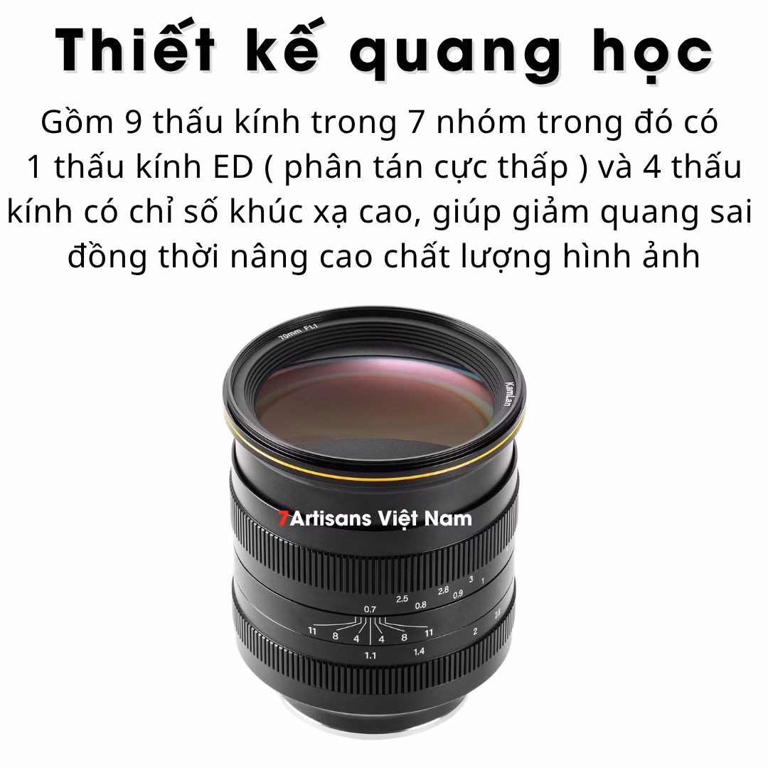 Kamlan 70mm F1.1 – Lens siêu chân dung xóa phông