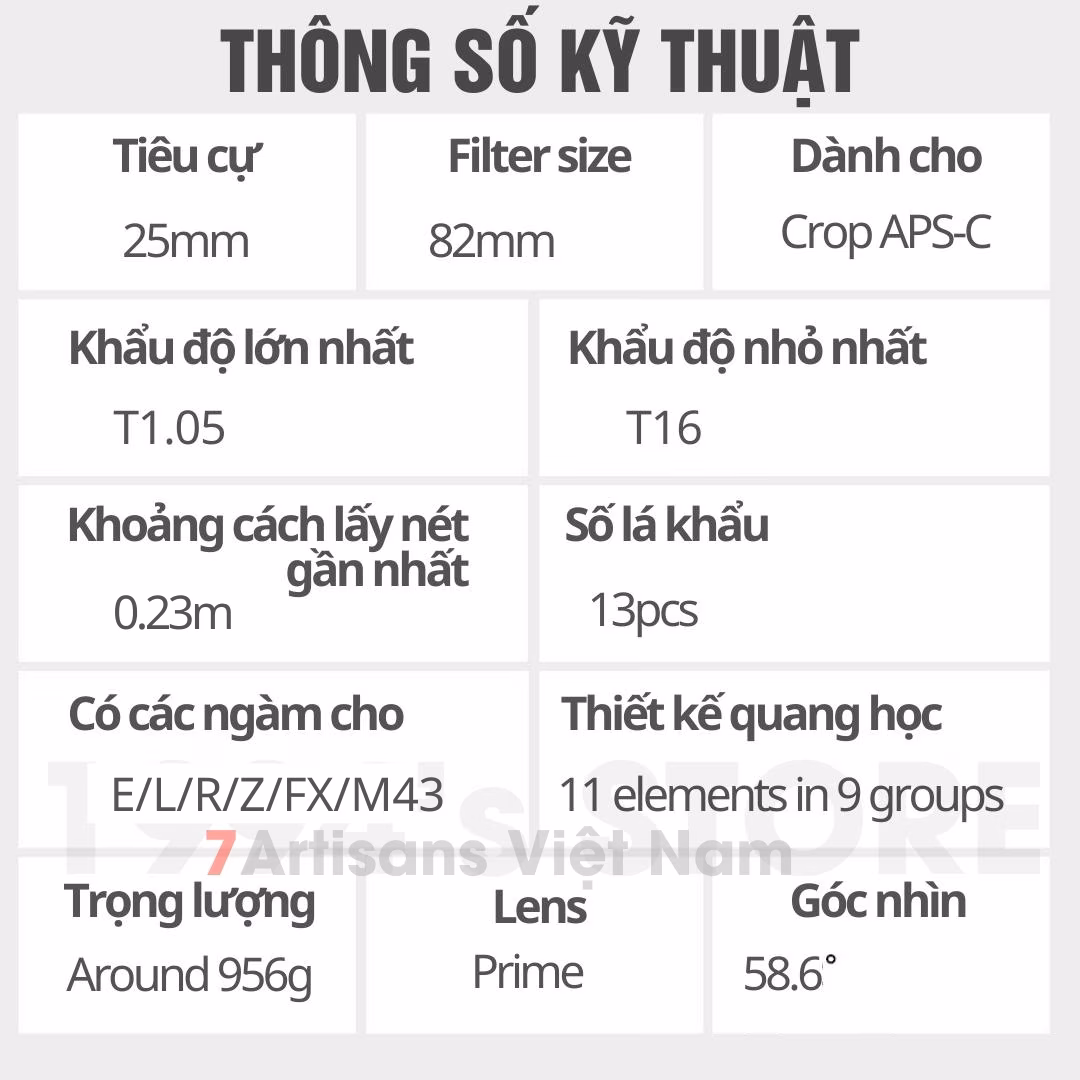 Bộ 4 lens Cine Vision 7Artisans 12mm T2.9 25mm T1.05 35mm T1.05 50mm T1.05