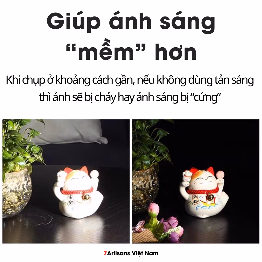 Bộ tản sáng 3 màu cho đèn Flash Godox iA32 – Phiên bản mới cao cấp không bị hở sáng