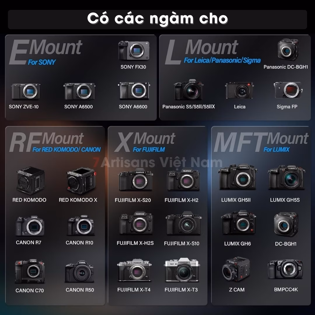 Lens SIRUI Night Walker Super35 35mm T1.2 Cine Lens