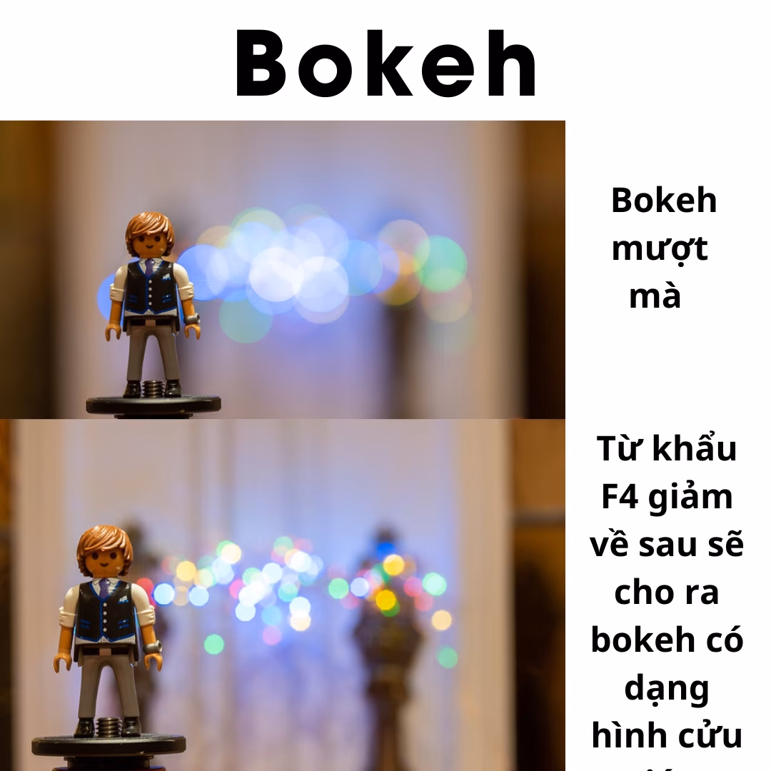 Zhong Yi Mitakon Creator 135mm F2.5 Full-Frame