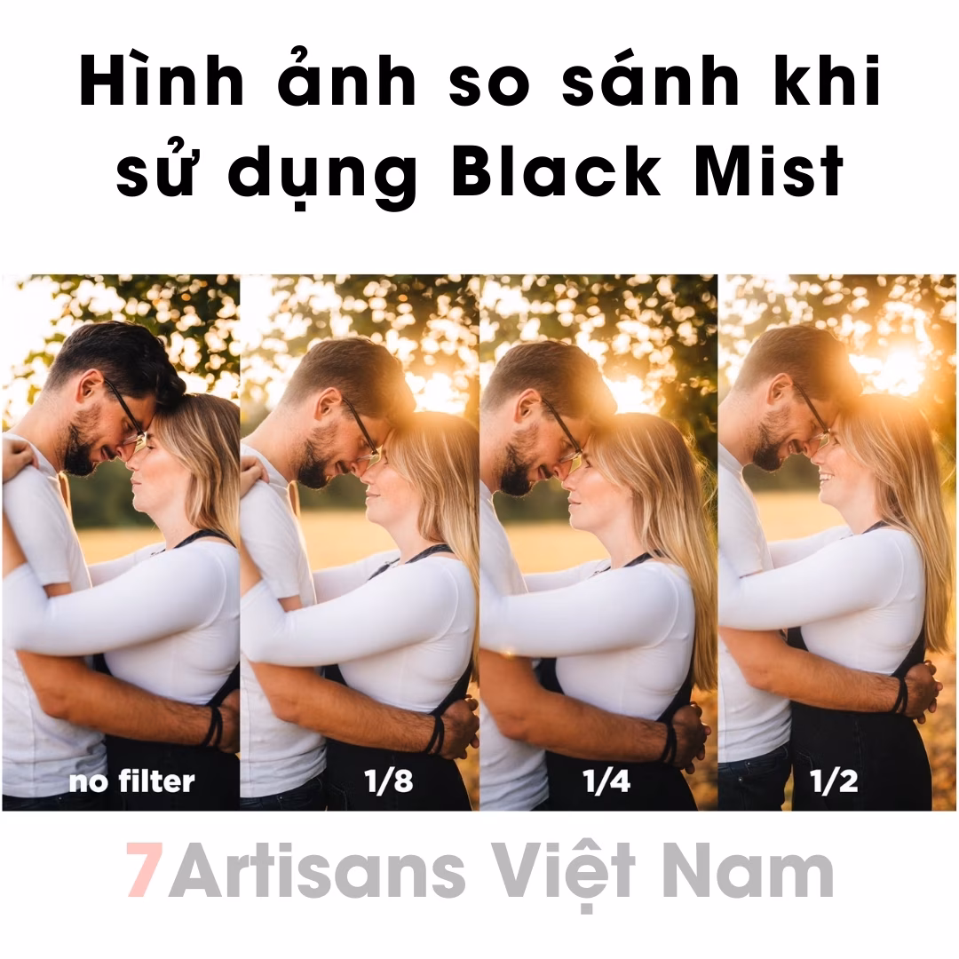Filter Black Mist Diffusion 1/2 1/4 1/8 đầy đủ kích cỡ từ 39mm đến 82mm – Kính lọc 7Artisans – Tạo hiệu ứng Cinematic