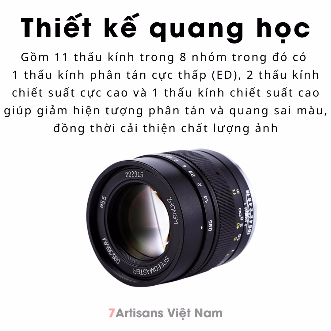 Zhongyi Mitakon Speed Master 35mm F0.95 Mark II