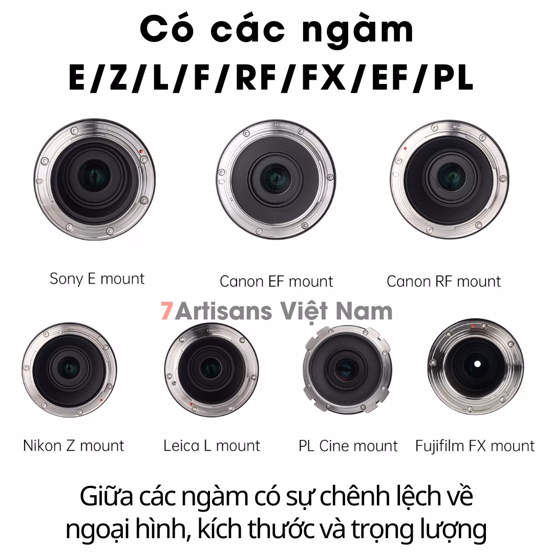 AstrHori 28mm F13  Probe lens Macro 2:1 – Lens siêu macro dành cho Full-Frame