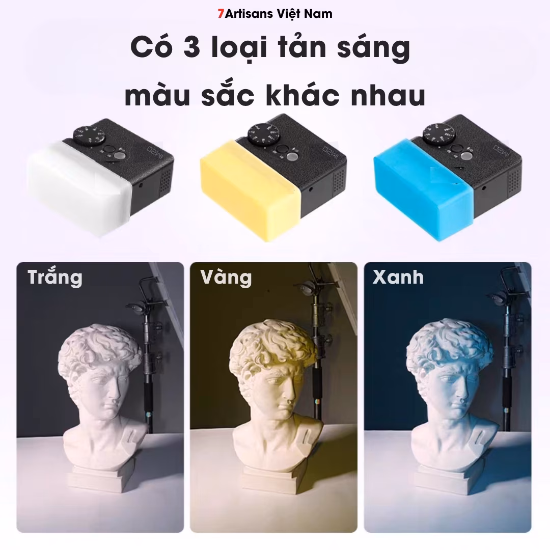 Bộ tản sáng 3 màu cho đèn Flash Godox iM20/ZF08 – Phiên bản mới cao cấp không bị hở sáng
