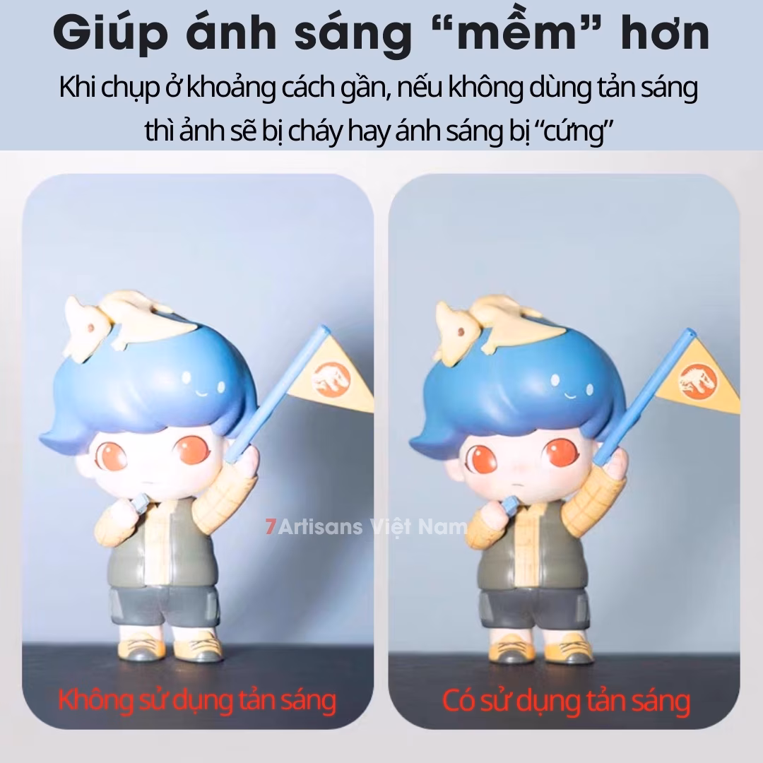 Bộ tản sáng cho đèn Flash Godox Lux Cadet – Phiên bản mới cao cấp không bị hở sáng