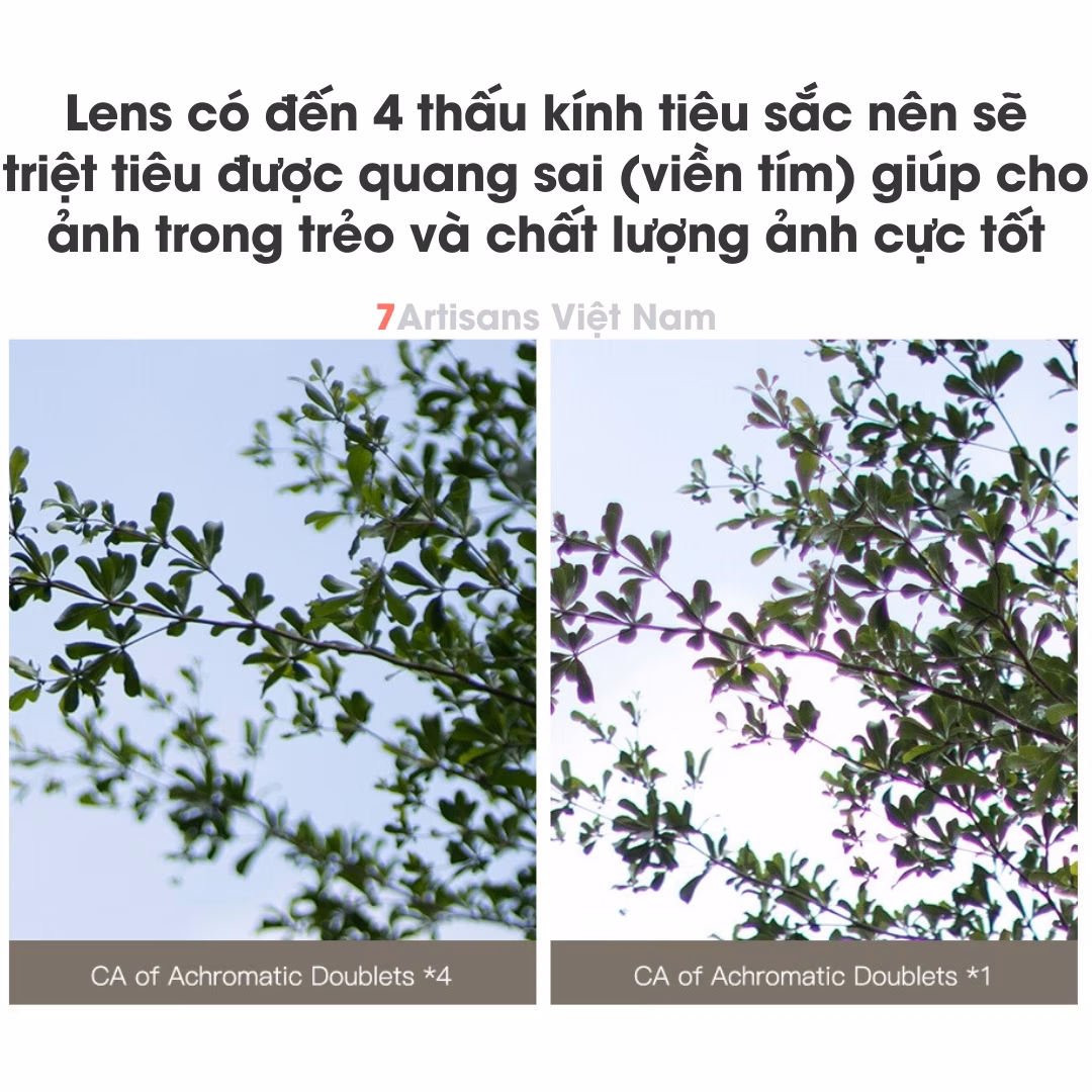 TTArtisan 90mm F1.25 Full-Frame