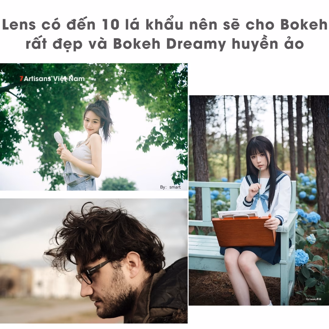 TTArtisan 50mm F2 – Lens Full-Frame