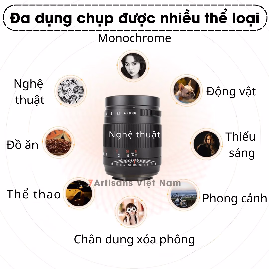 7Artisans 50mm F1.05 Full-Frame