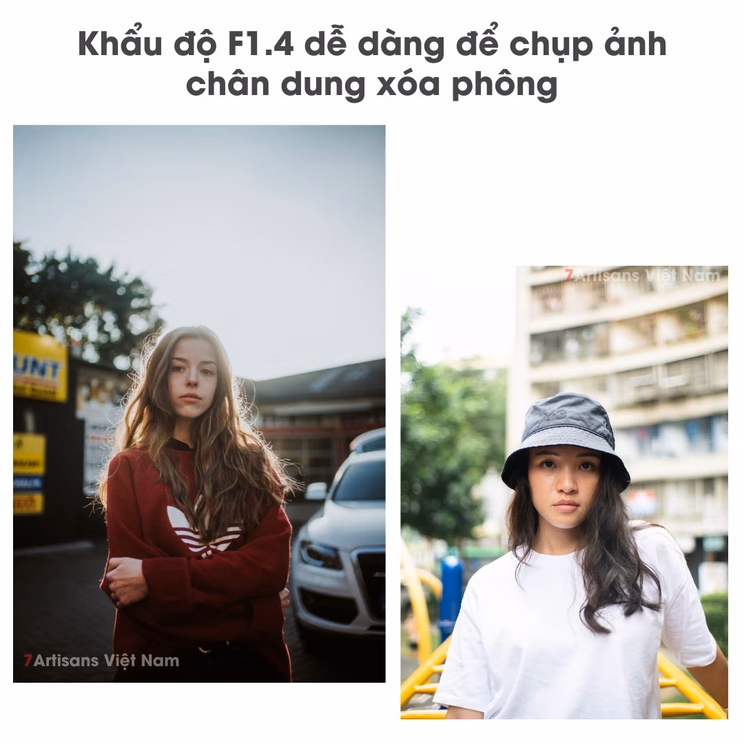 7Artisans 35mm F1.4 Mark III Full Frame