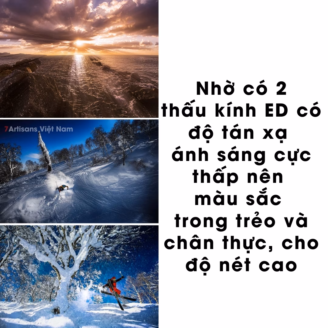 7Artisans 7.5mm F3.5 Fisheye