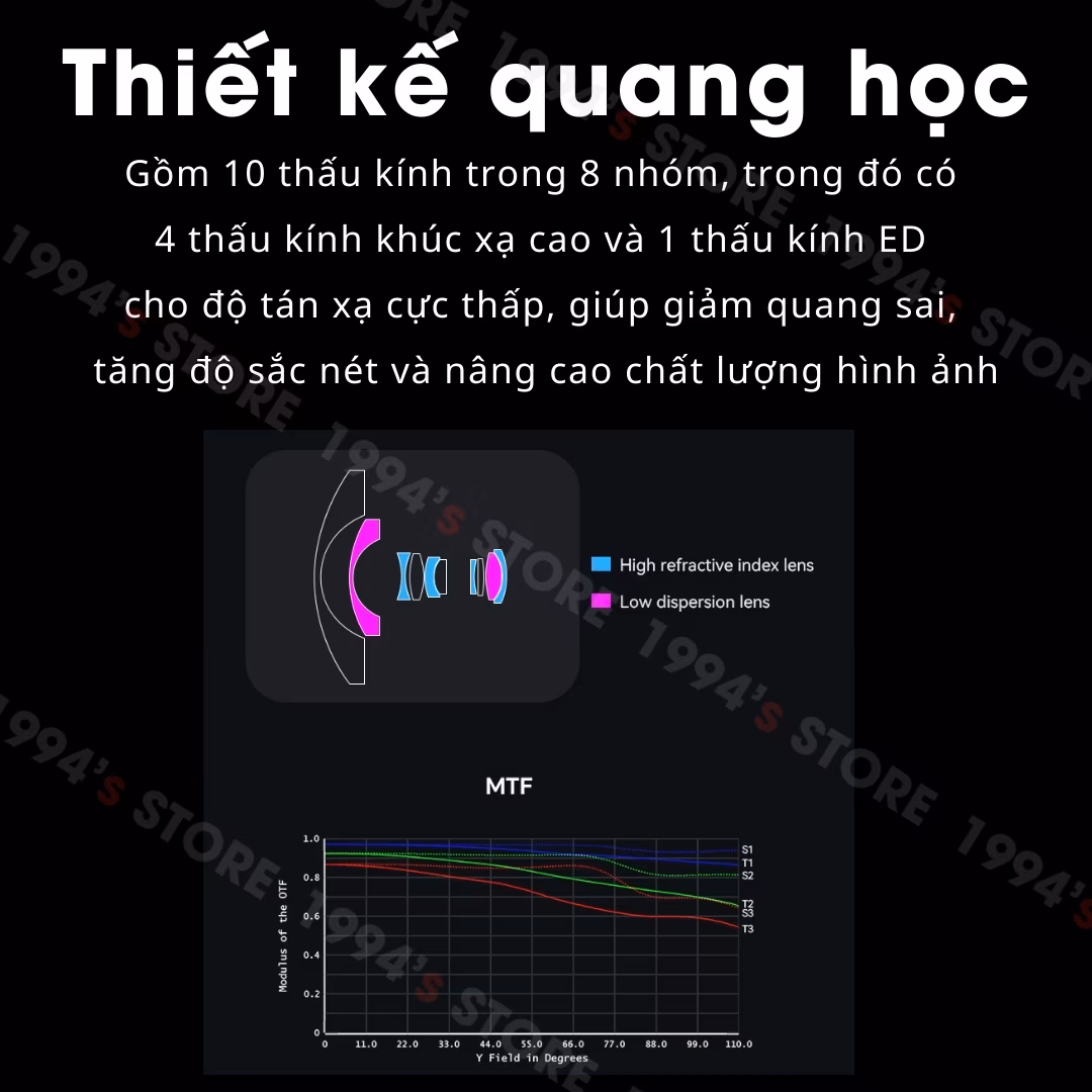 AstrHori 6mm F2.8 Circular Fisheye - Lens mắt cá tròn