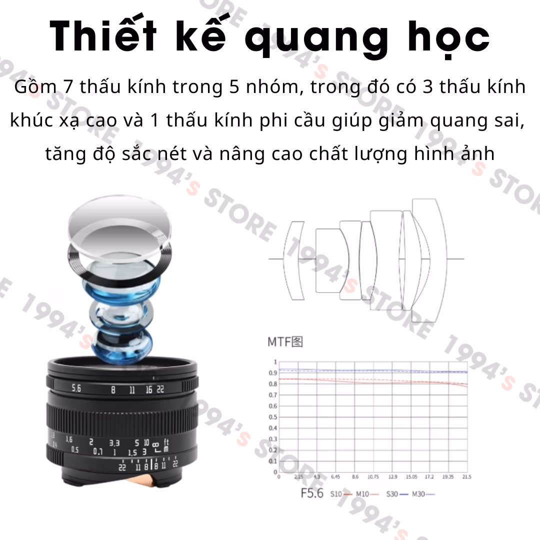 AstrHori 40mm F5.6 Full-Frame - Lens chân dung đa dụng Leica M