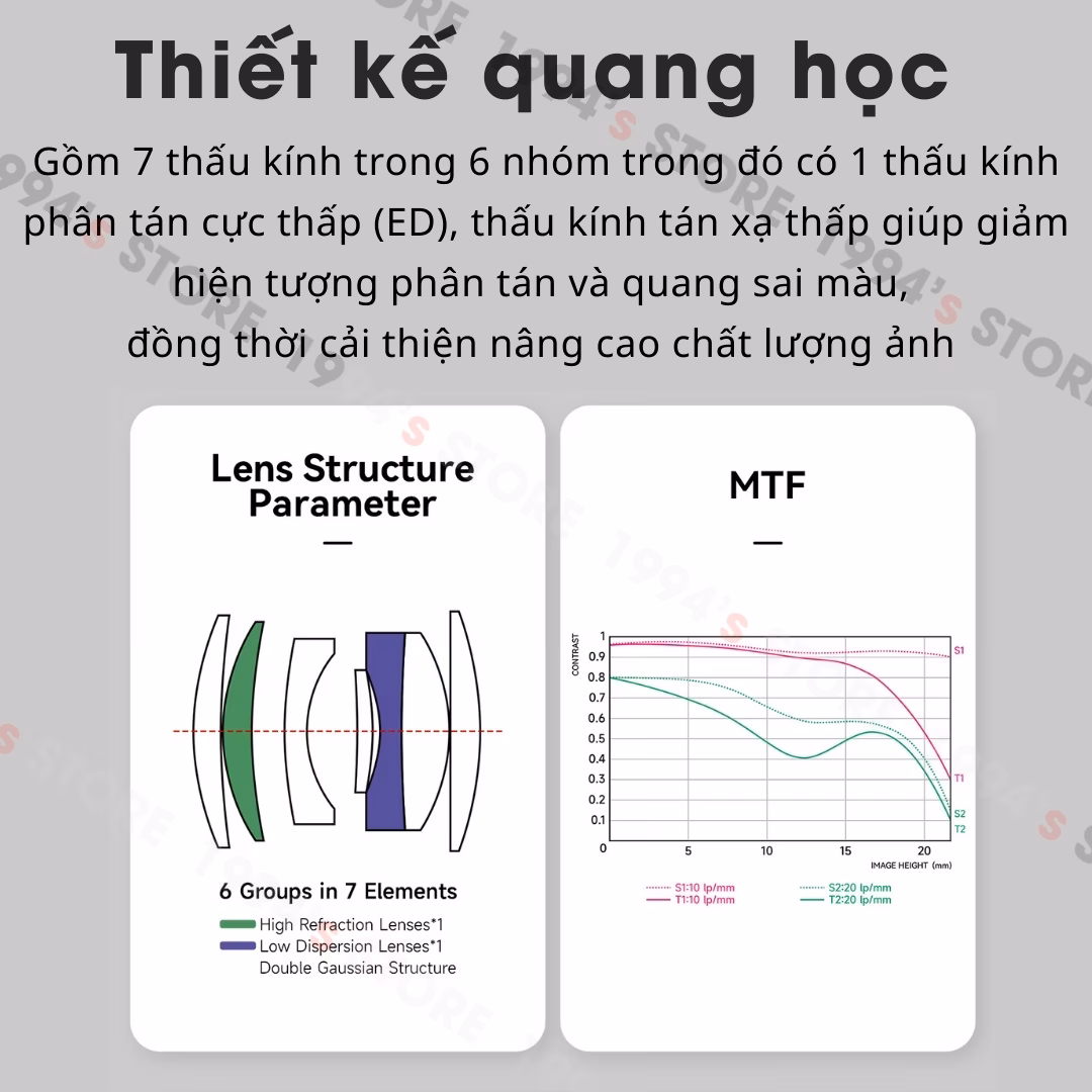 Brightin Star 35mm F1.4 Full-Frame đa dụng