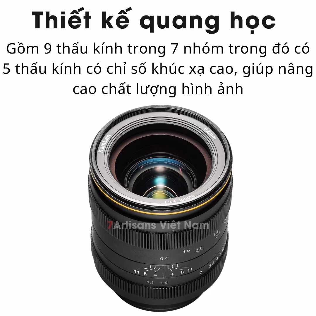 Kamlan 32mm F1.1 lens đa dụng, khẩu độ lớn