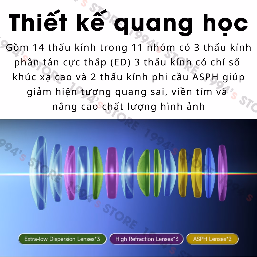 Brightin Star 24mm F1.8 Auto Focus Full-Frame - Lens góc rộng đa dụng