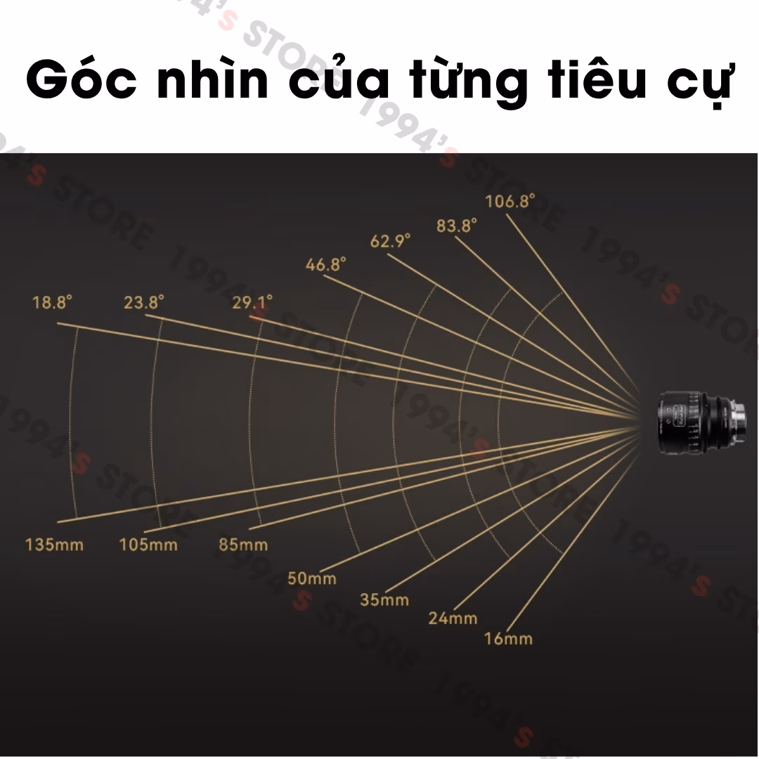 Bộ 7 lens quay phim 7Artisans Infinte Vision for Full-Frame – 16mm T2.5, 24mm/35mm/50mm/85mm/105mm – T2.1 và 135mm T2.4