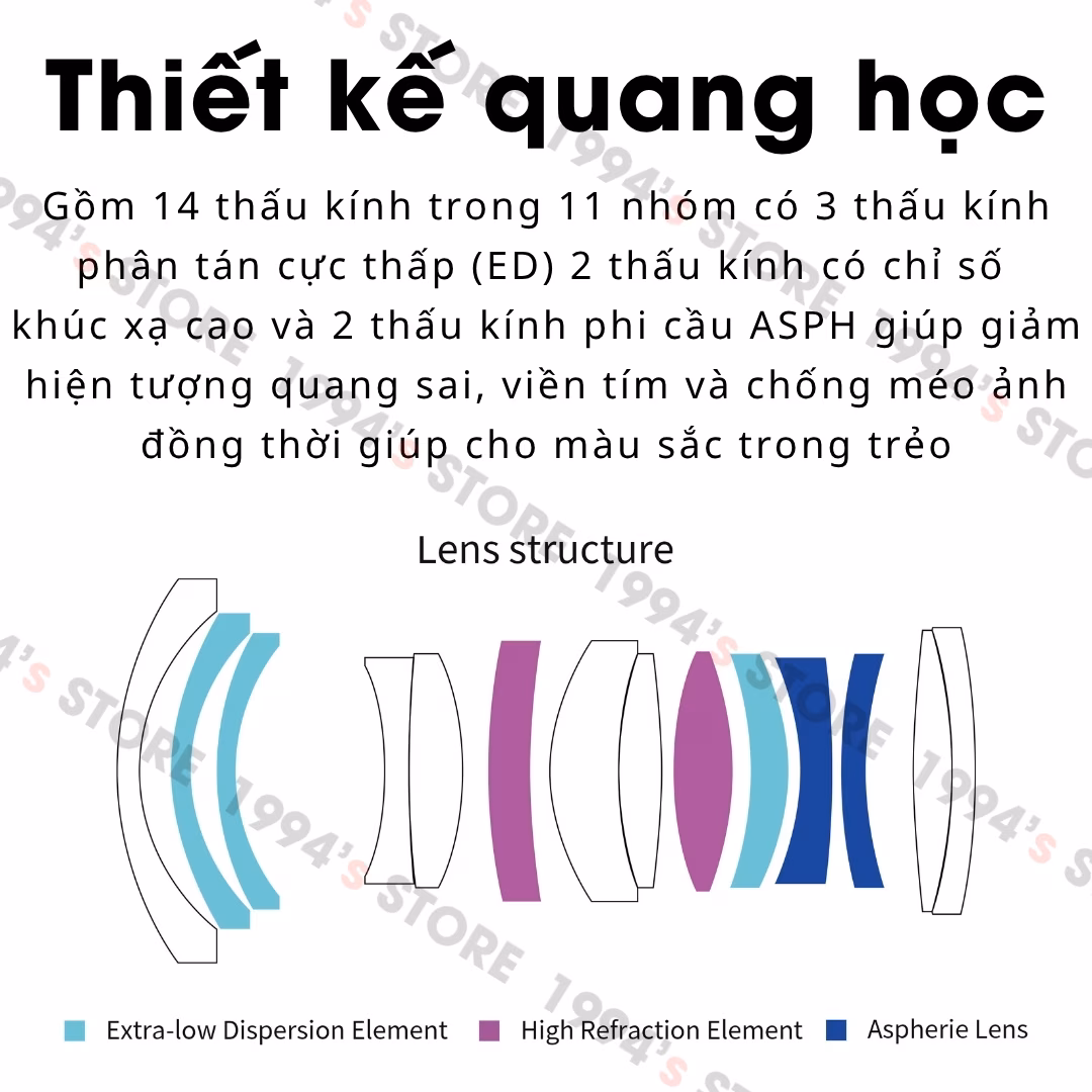 ống kính 7artisans 24mm f1.8 af giá tốt