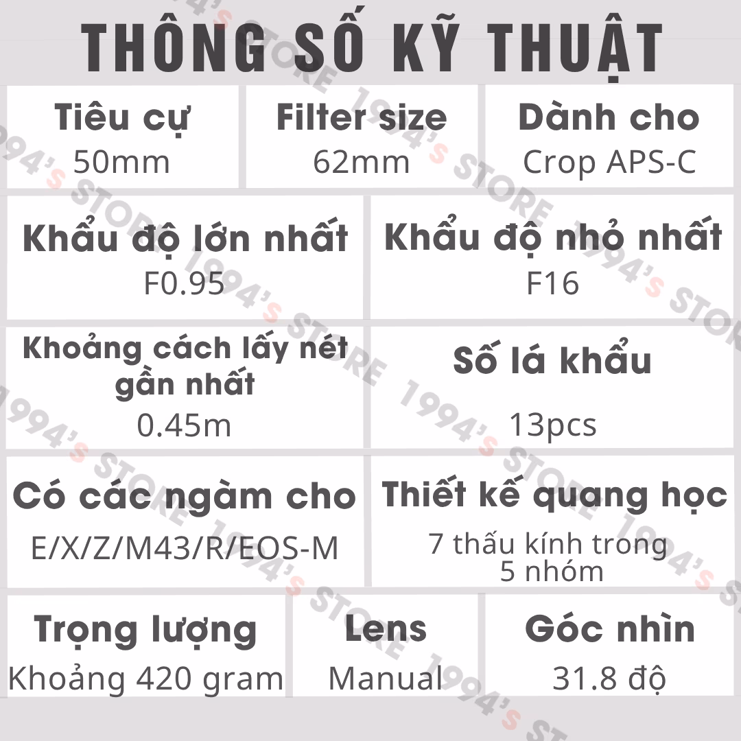 lens chân dung f0.95 cho canon eos m