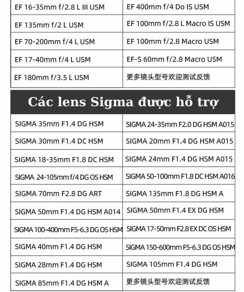 Ngàm chuyển hỗ trợ Eye-AF Fujifilm