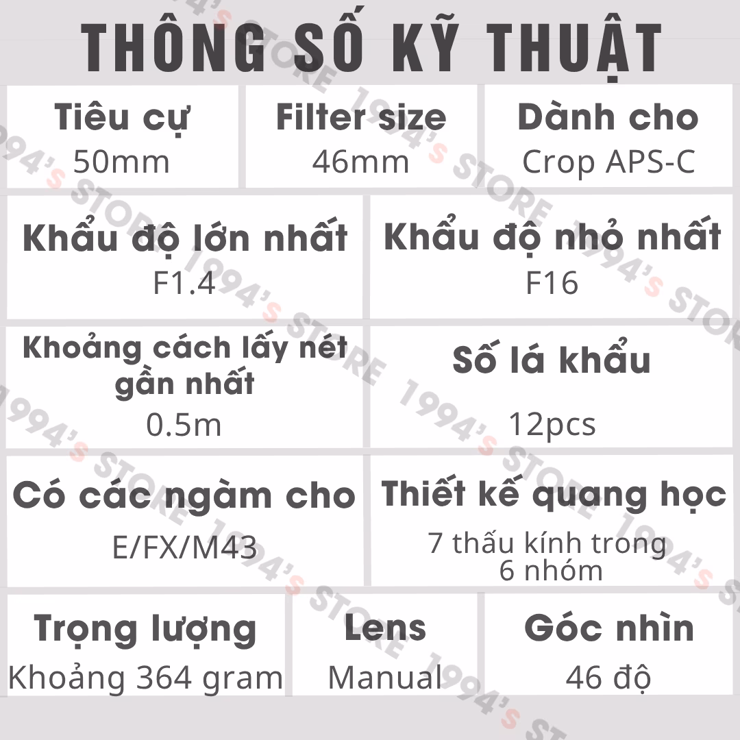 Ống kính Tilt Shift cho Micro Four Thirds (M4/3)
