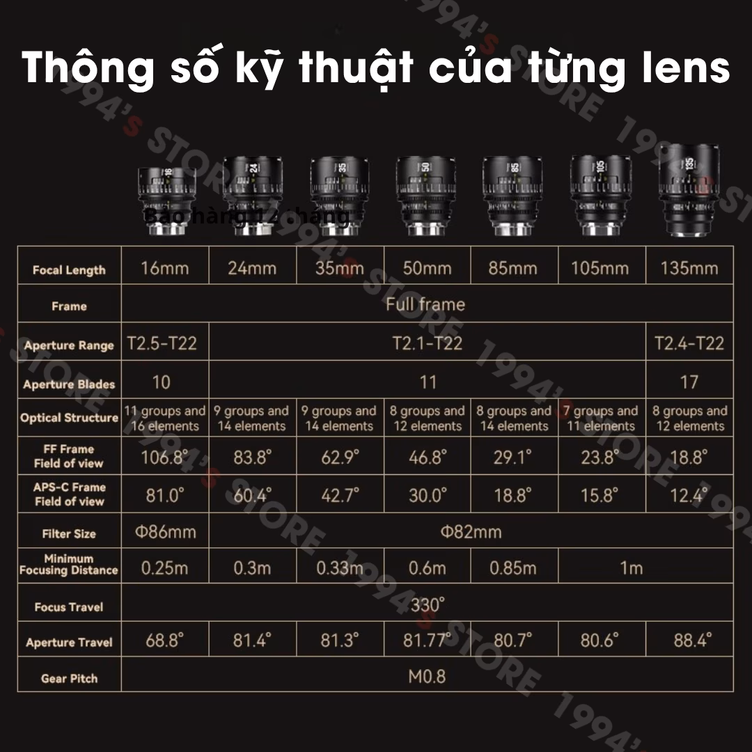 Ống kính cho máy quay điện ảnh