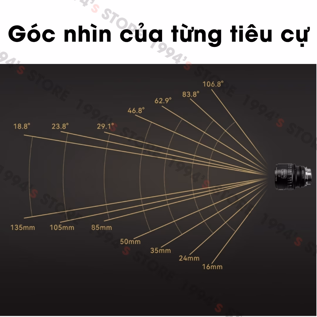 Ống kính quay phim chuyên nghiệp