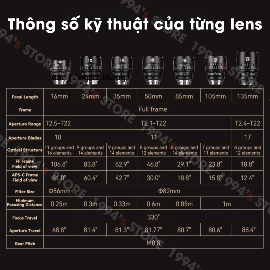 Combo lens Cine tặng kèm thùng đựng (Hard case) chuyên nghiệp