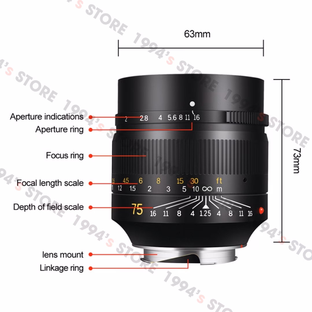 Lens cho Leica M