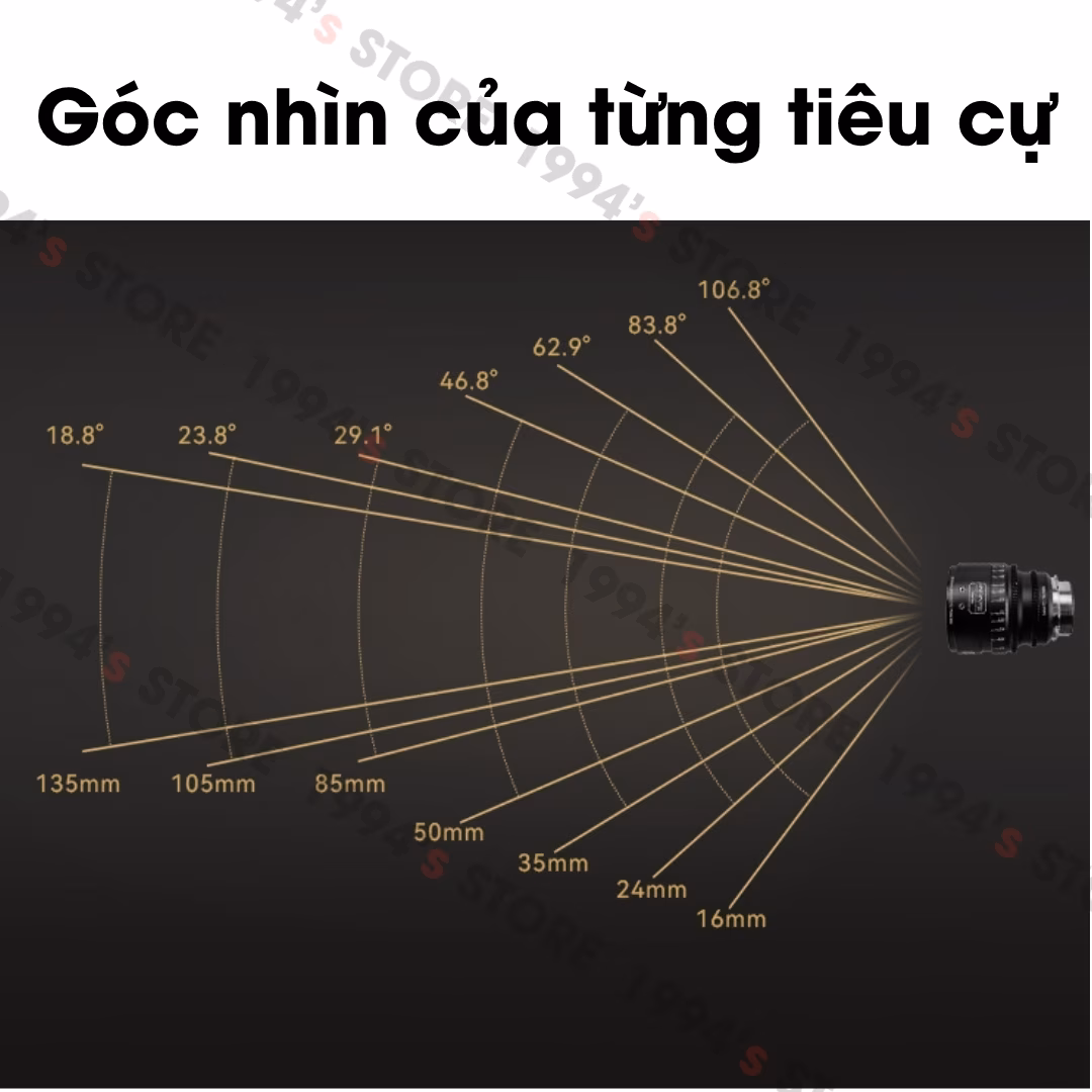 Review ống kính 7Artisans 105mm T2.1 Infinite Vision