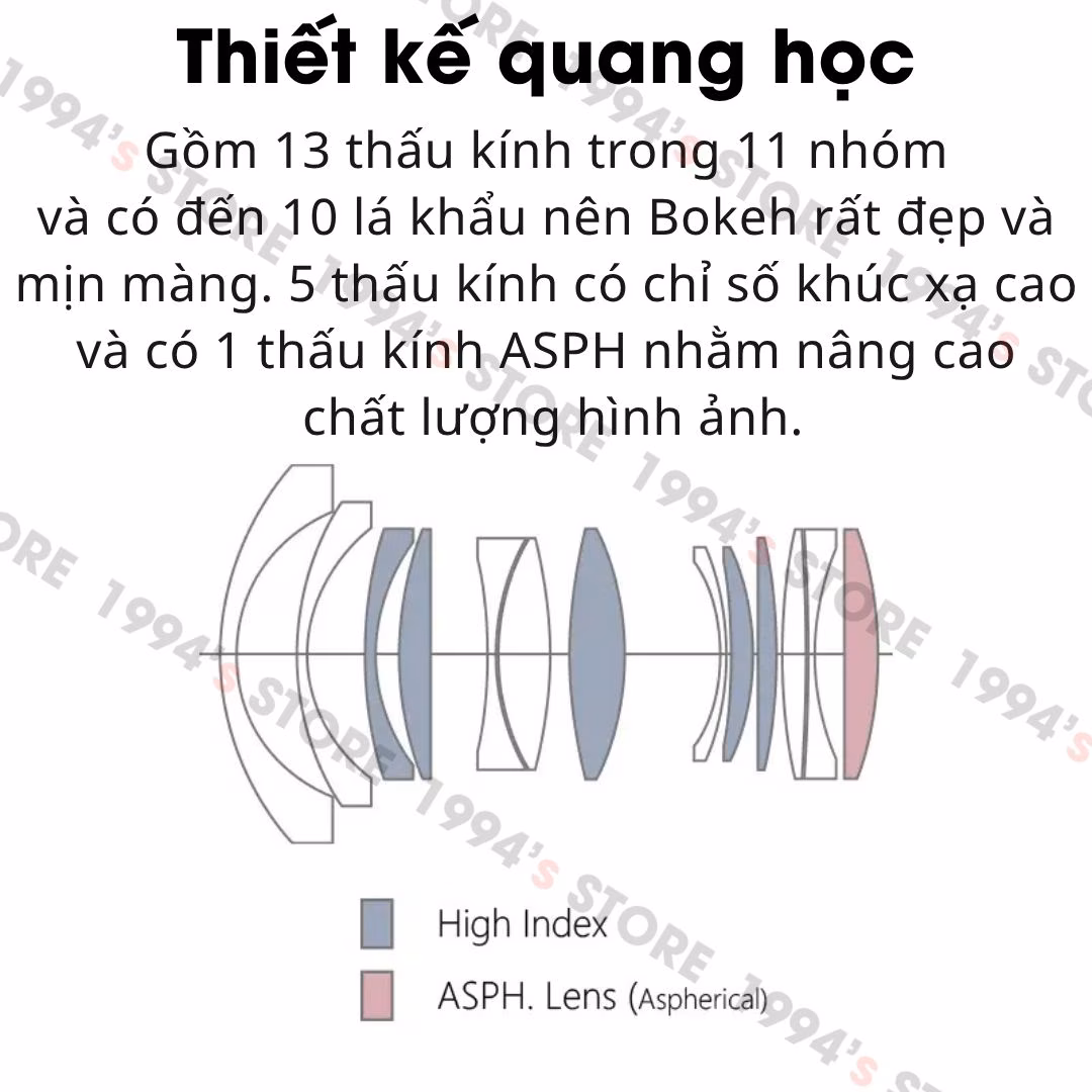 Lens góc rộng 21mm cho Sony E