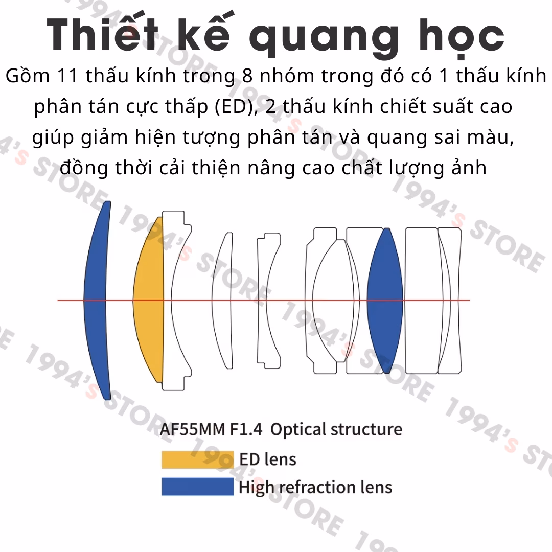 Meike 55mm F1.4 NEO có lấy nét tự động – Lens chân dung xóa phông