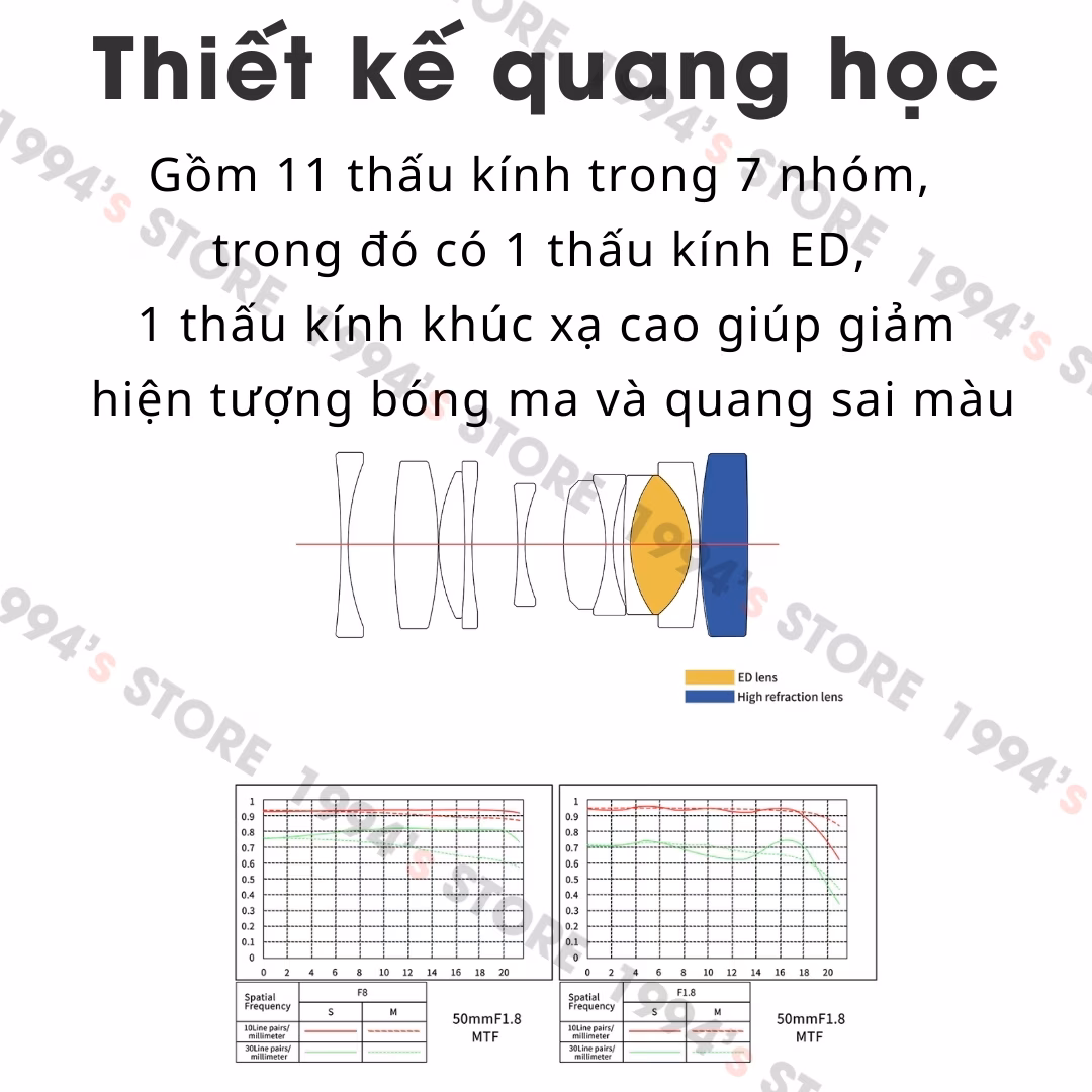Ống kính Meike 50mm F1.8 SE AF cho Full-Frame Sony E/Nikon Z/Leica L