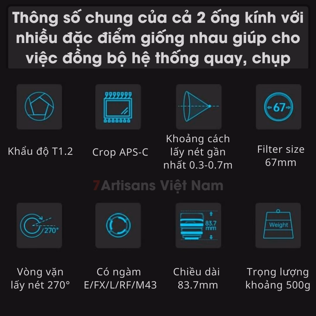 Set 2 lens SIRUI Night Walker T1.2 Super35 Cine 16mm và 75mm