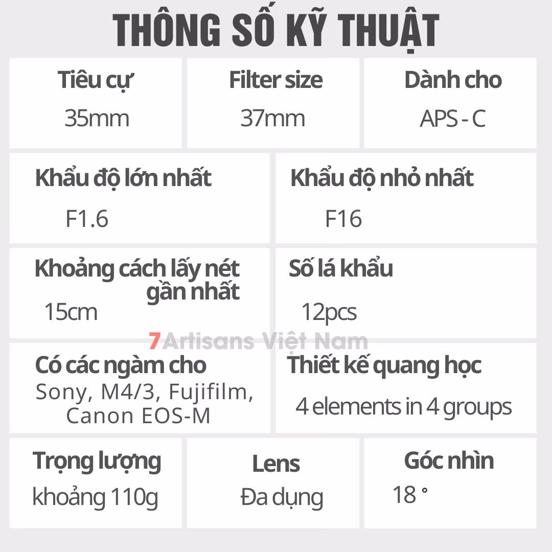 Fujian CCTV 35mm F1.6 HD Phiên bản VIII 2026