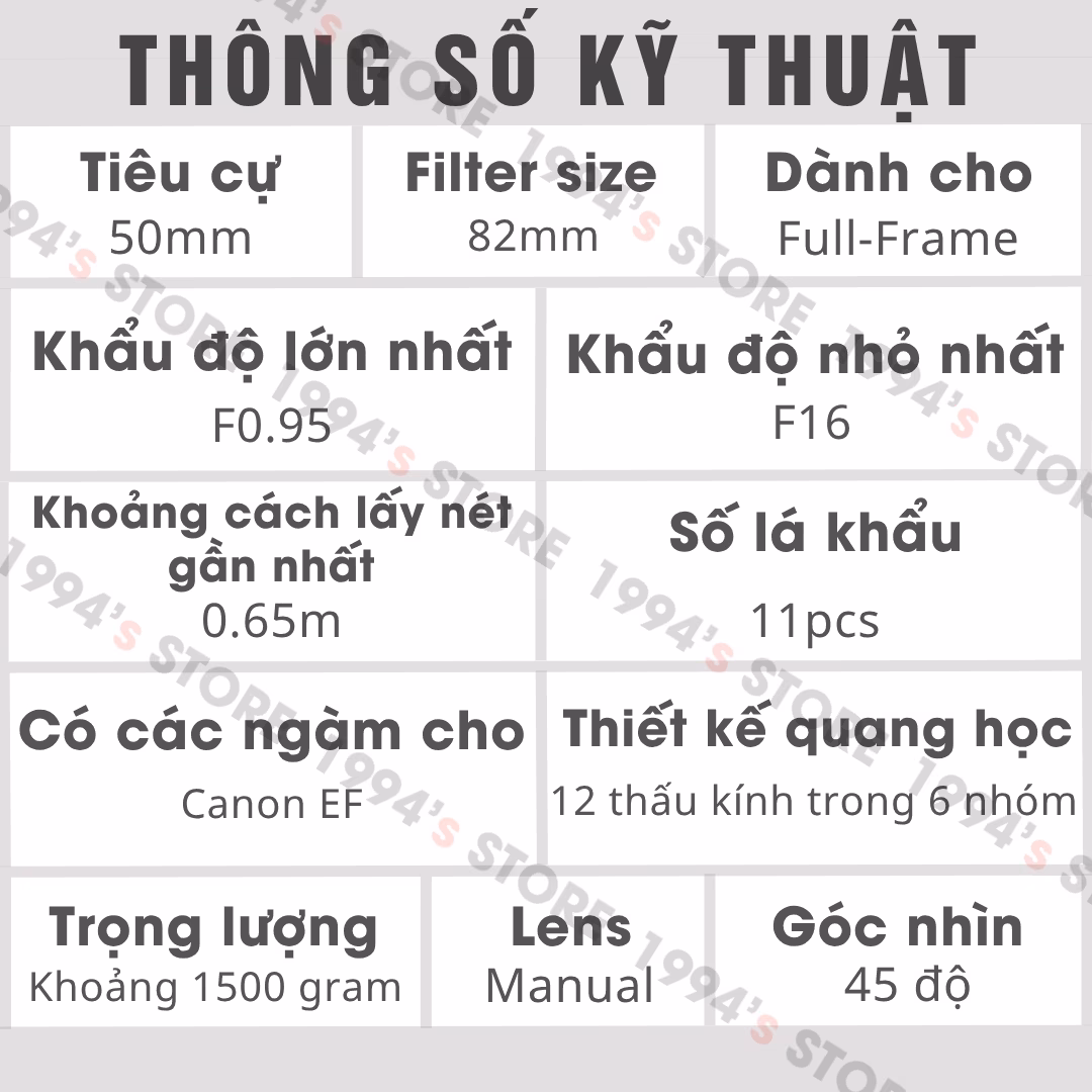 Mitakon 50mm F0.95 xóa phông mờ