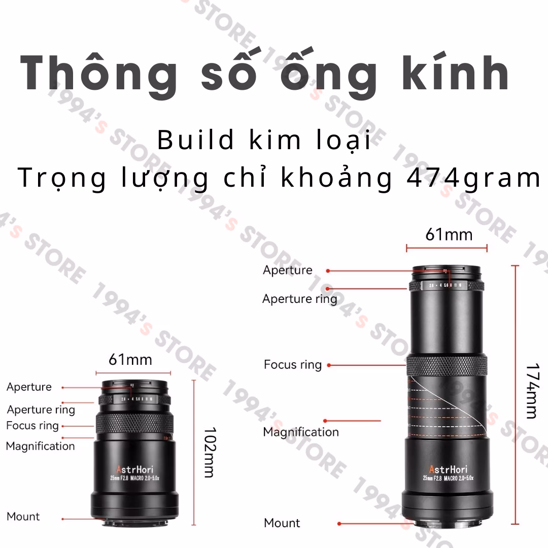 AstrHori 25mm F2.8