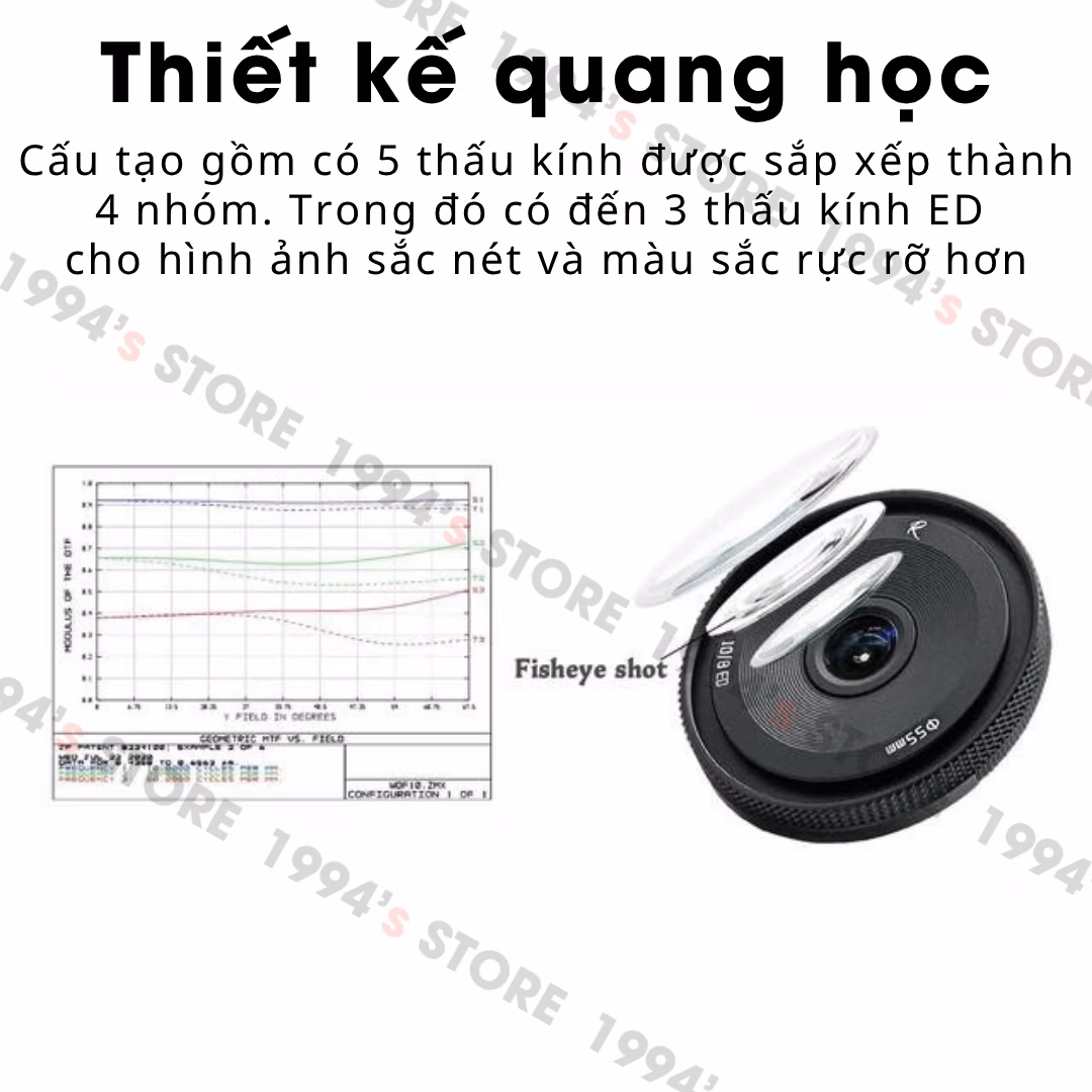 Đánh giá AstrHori 10mm F8 Mark II