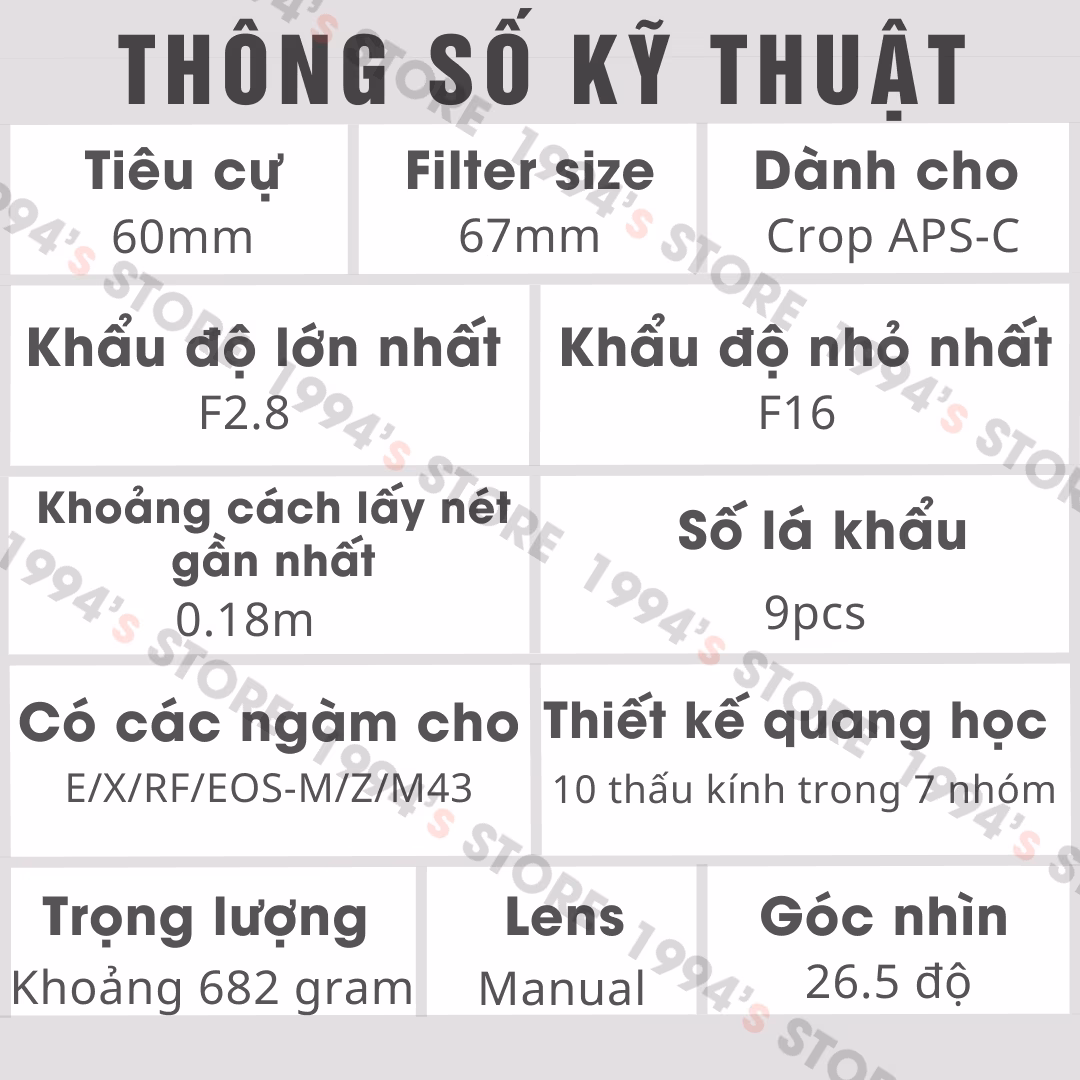 Ống kính chụp sản phẩm siêu cận cảnh