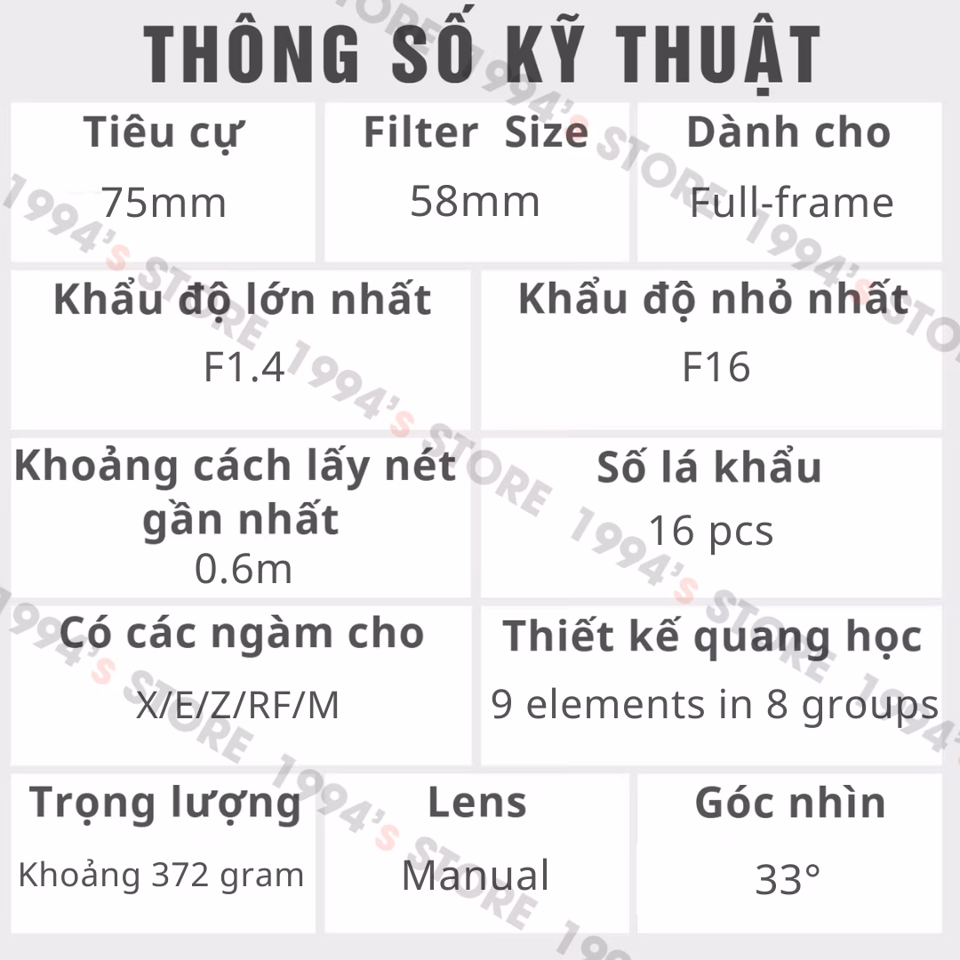 Ống kính 75mm chụp chân dung