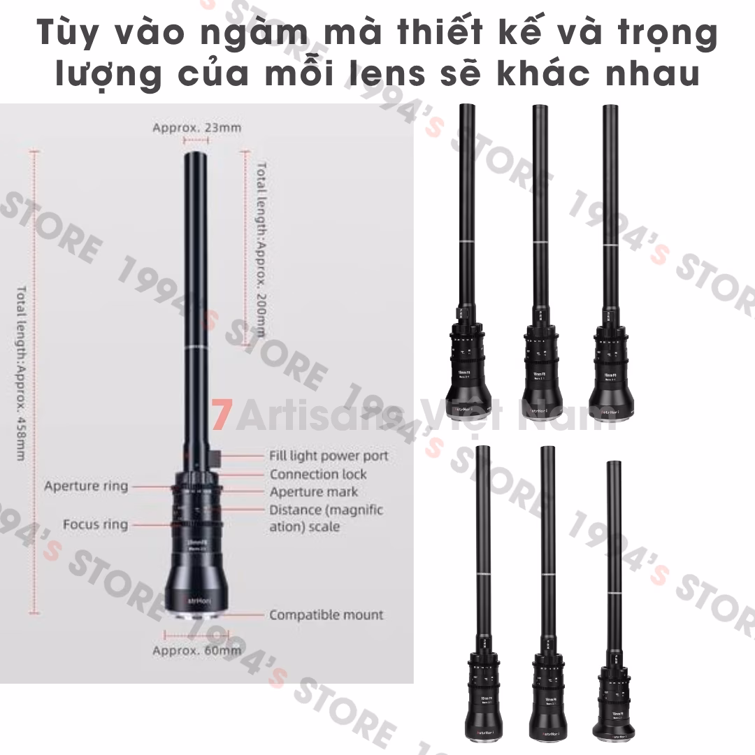 Ống kính AstrHori 18mm F8 Macro Probe