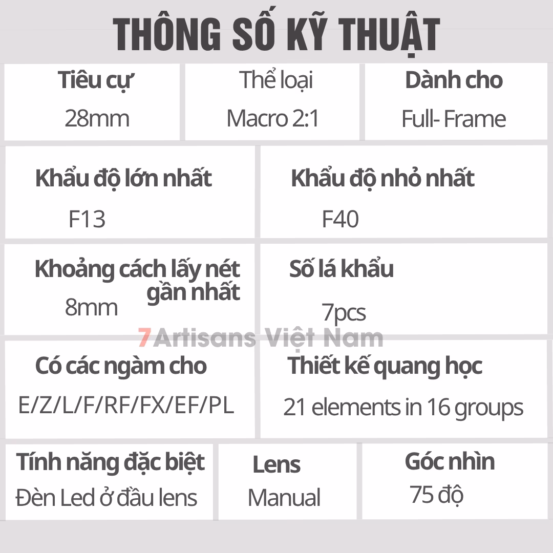 Lens macro chống nước đầu ống kính
