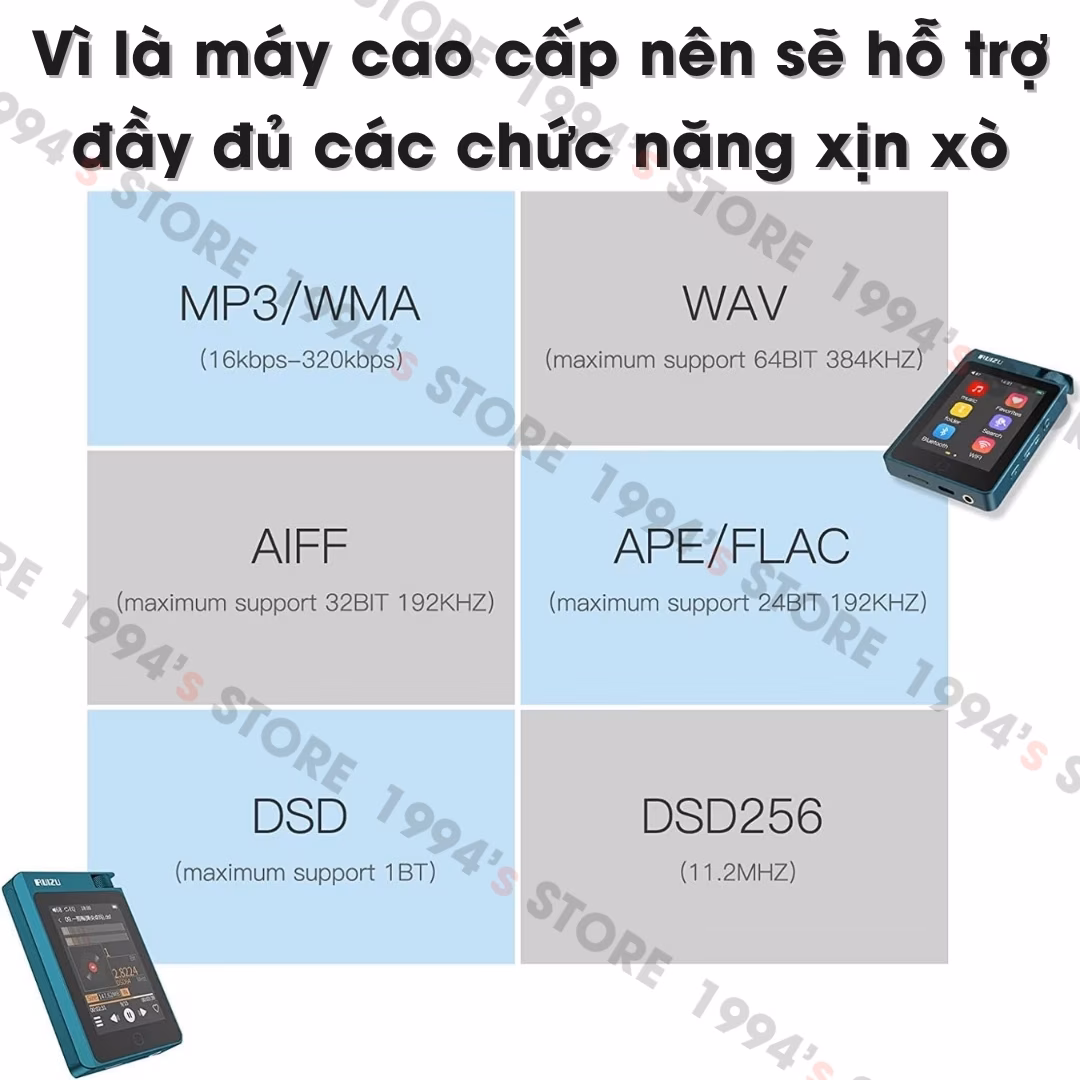 giá máy nghe nhạc ruizu a55